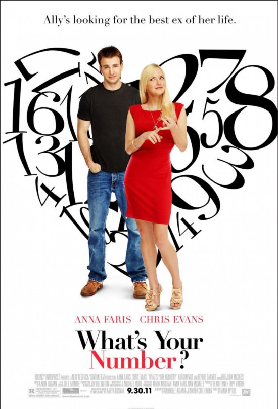What is Your Number (2011) เธอจ๋า…มีแฟนกี่คนจ๊ะ